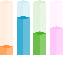3D Square Column